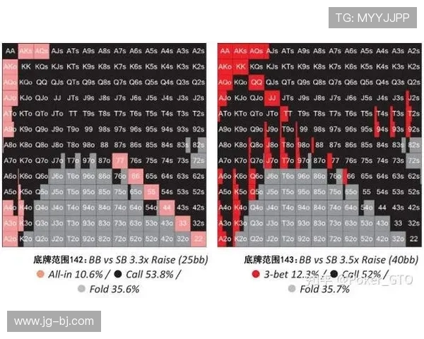 武汉乒乓球队防守策略分析及其在比赛中的成效与不足之处探讨